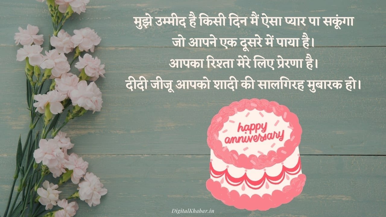Marriage Anniversary Wishes in Hindi | शादी की ...